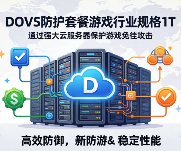 游戏行业1T DDoS防护套餐，为游戏安全保驾护航
