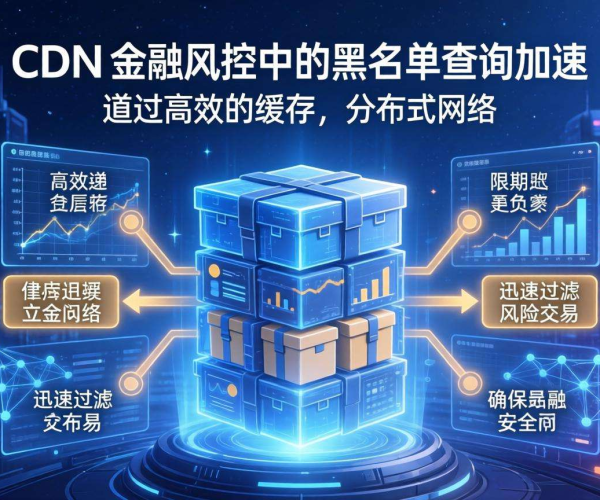 亚太CDN：助力金融风控，实现黑名单查询加速新突破