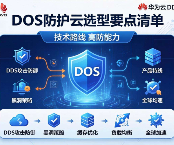 APP服务器DDoS防护云高防选型要点清单：华为云视角