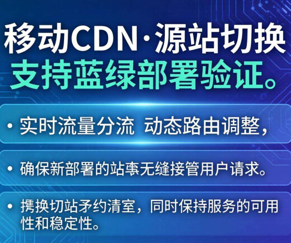 移动屏蔽CDN源站切换：蓝绿部署验证支持情况探究