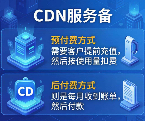 CDN收费大揭秘：预付费与后付费的差异及适用场景