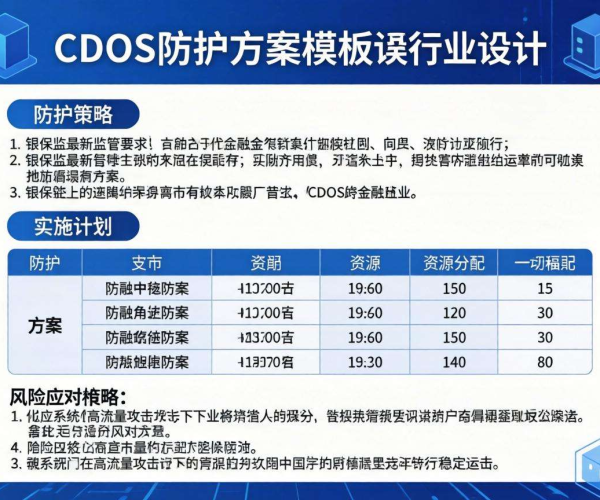 金融行业DDoS防护方案模板：参考银保监最新监管要求