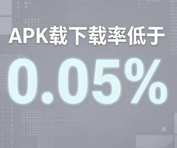 APP CDN加速：APK下载失败率能否降至0.05%以下实测报告
