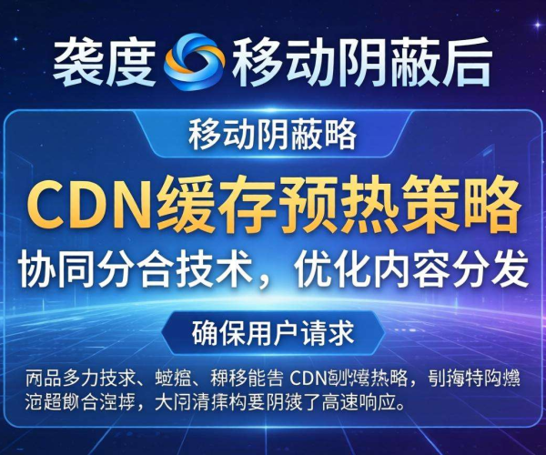 域名移动屏蔽后如何做CDN缓存预热策略协同过滤