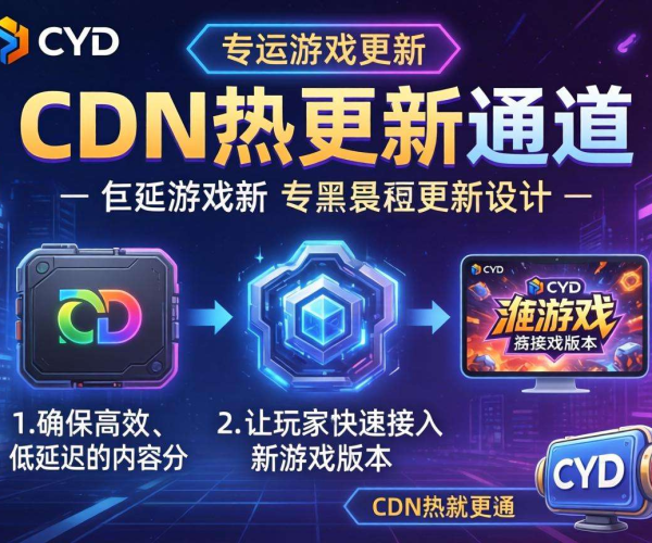 游戏更新新突破：CDN热更新通道助力游戏快速迭代与优化