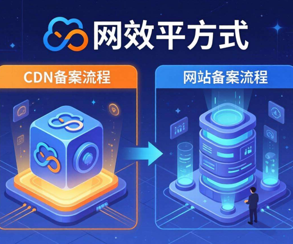 阿里云CDN备案与网站备案区别及流程说明