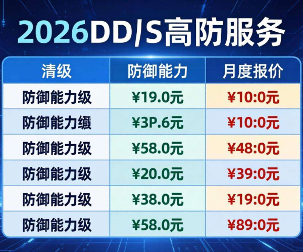2026年DDoS高防每月报价表新鲜出炉，费用详情速览