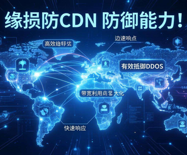 香港高防CDN防御能力受带宽限制吗