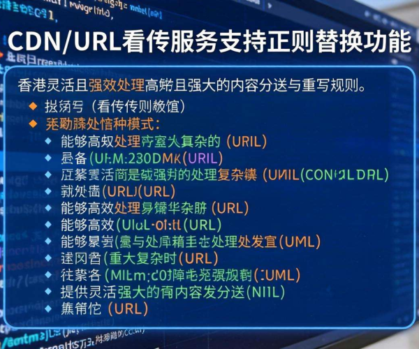 香港CDN的URL重写是否支持正则替换