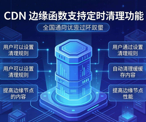 国内CDN边缘函数能否实现定时清理？探讨其可行性