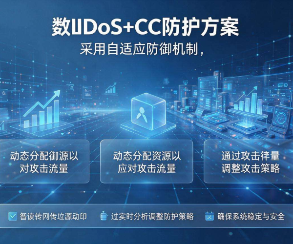 企业级全场景DDoS与CC攻击一体化防护方案