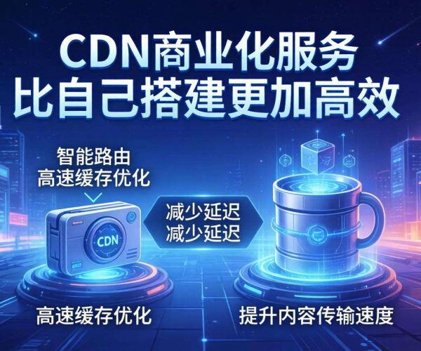 解析云栖社区文章2026：CDN商业化服务为何比自建更优