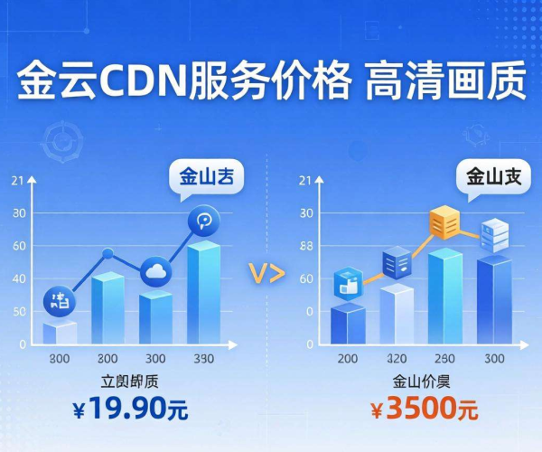 国内CDN价格大比拼：与金山云一较高下谁更具性价比