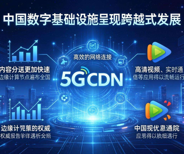 CDN+5G新机会点分析：中国信通院2026白皮书深度解读