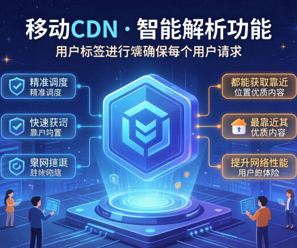 移动屏蔽CDN智能解析能否按用户标签调度