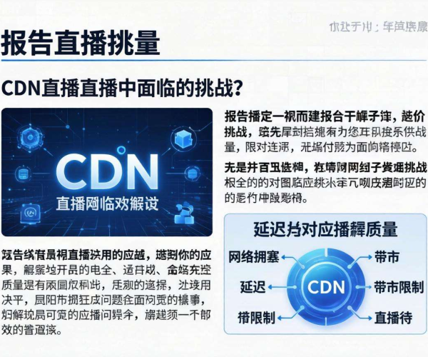 CDN在直播中的挑战与应对白皮书:解析难题与破局之策
