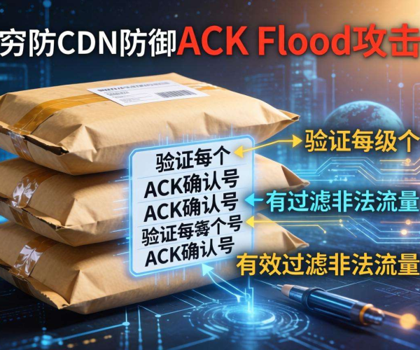 高防CDN防御ACK Flood时是否支持ACK确认号验证