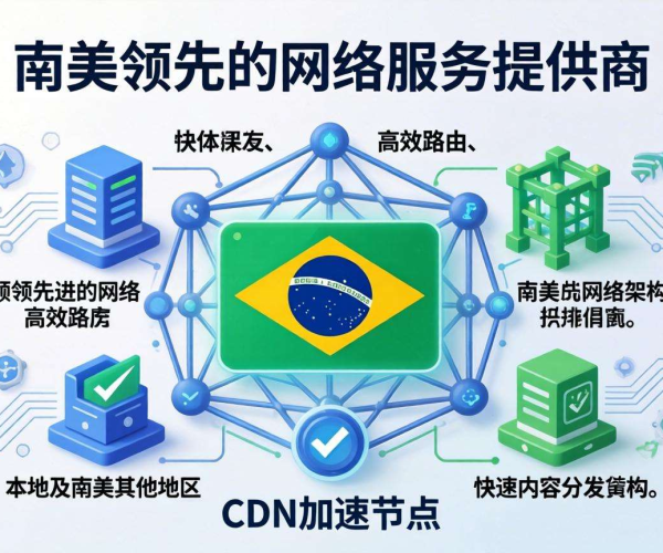 南美CDN巴西业务加速方案：提升访问速度，助力业务高效发展