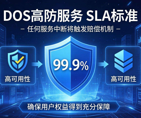 DDoS高防服务SLA标准达99.9，未达标即享赔偿保障