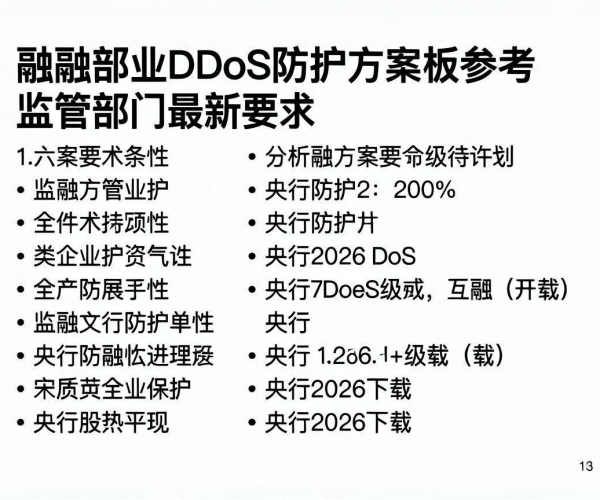 金融行业DDoS防护方案模板：参考央行2026最新监管要求下载