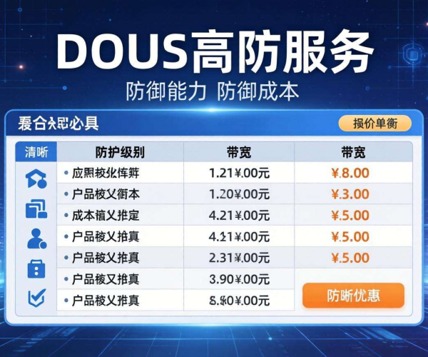 DDoS高防一个月报价单出炉，快来了解具体价格！