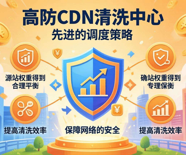 香港高防CDN清洗中心能否按源站权重进行调度