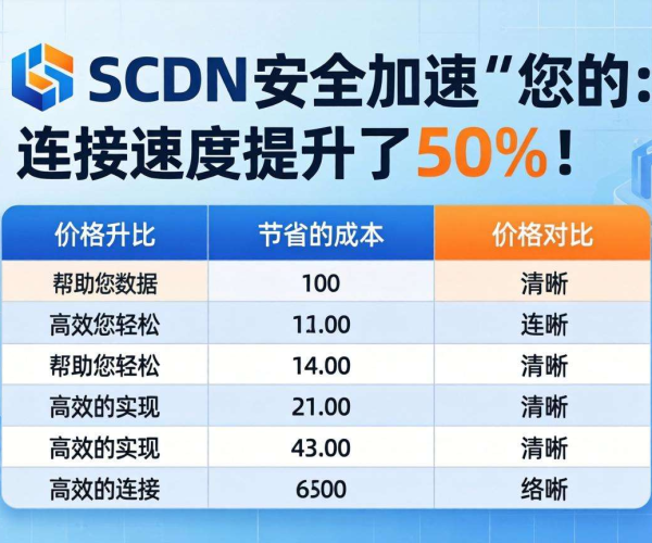 SCDN安全加速价格对比数据表2026：飞书多维表格视角呈现