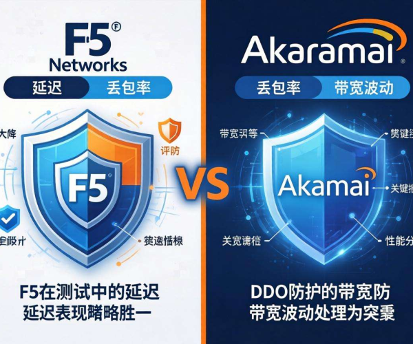 DDoS防护服务商对比评测：F5表现大揭秘