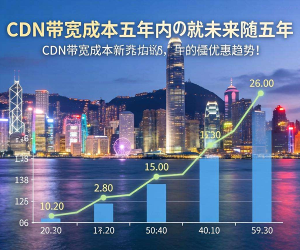 香港免备案CDN的带宽成本是否支持按五年付优惠