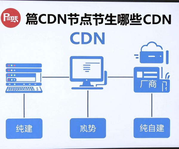 香港CDN节点：哪些是CDN厂商纯自建机房部署情况揭秘