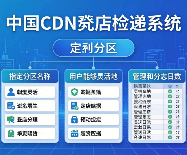 国内CDN日志投递能否支持自定义分区