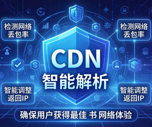 移动屏蔽CDN：智能解析能否基于运营商丢包率返回IP？