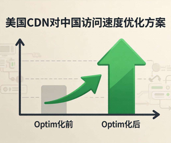 美国CDN对中国访问速度优化方案解析与策略探讨