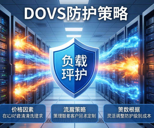 DDoS防护价格受哪些因素影响？防护策略是关键
