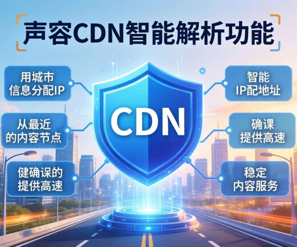 移动屏蔽CDN智能解析：能否按城市精准返回IP待探究