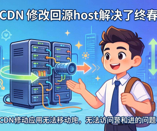 CDN应对移动屏蔽：回源host修改策略解析与实践