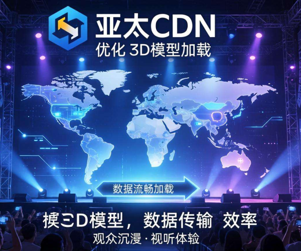 亚太CDN在虚拟演唱会中的3D模型加载优化