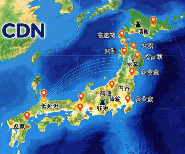 日本CDN发展现状、优势及对全球网络服务的影响