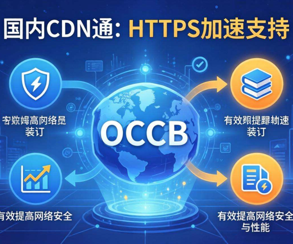 国内CDN的HTTPS加速是否支持OCSP装订