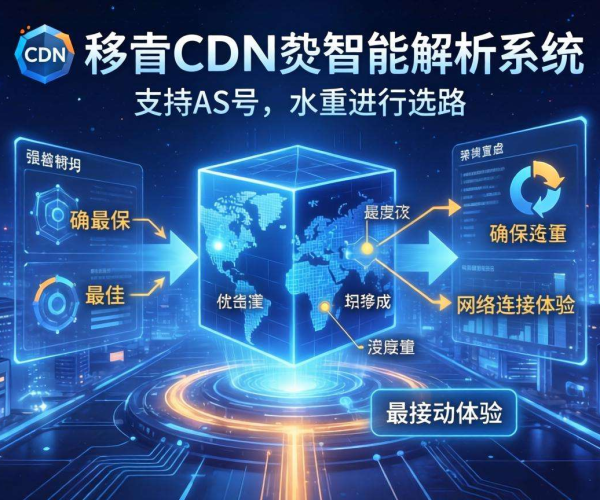 移动屏蔽CDN智能解析：是否支持按AS号权重选路探讨