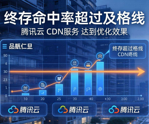 CDN缓存命中率及格线揭秘：腾讯云如何达标的关键所在