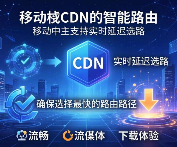 移动屏蔽CDN的智能路由能否按实时延迟选路