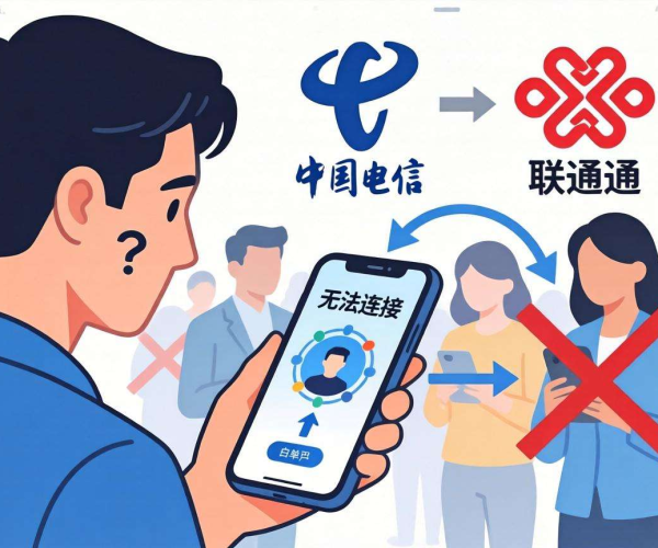 电信联通正常移动打不开，探寻移动白名单背后的原因