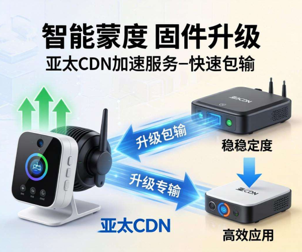 亚太CDN助力物联网设备固件升级，实现加速功能