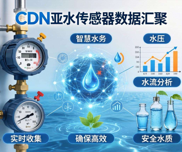 亚太CDN助力智慧水务：实现传感器数据高效汇聚