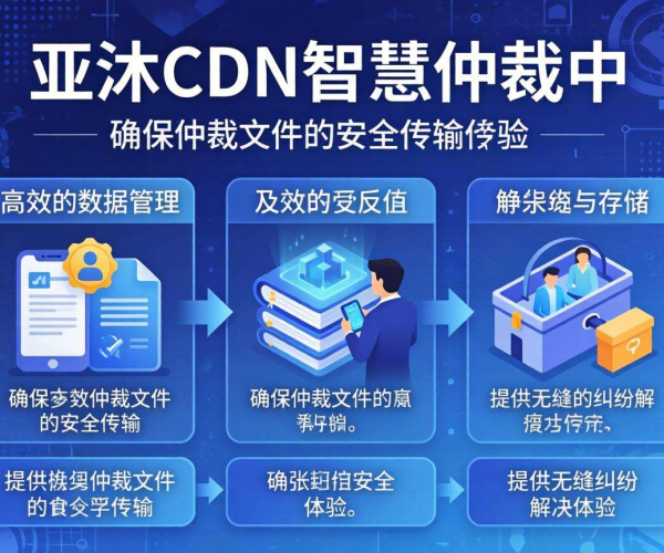 亚太CDN助力智慧仲裁：高效实现仲裁数据管理新突破