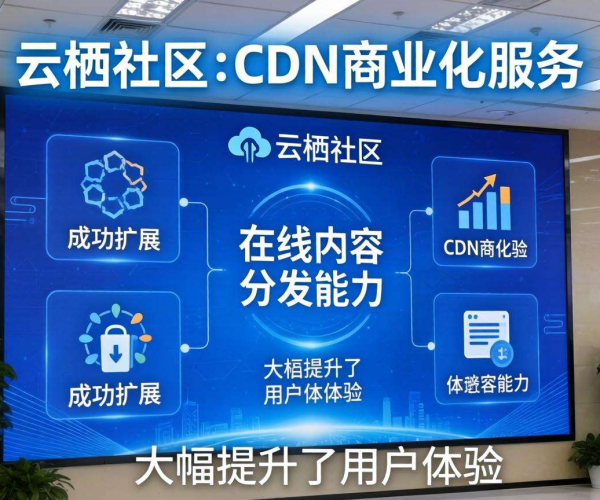 云栖社区分析：CDN 商业化服务为何比自建更具优势