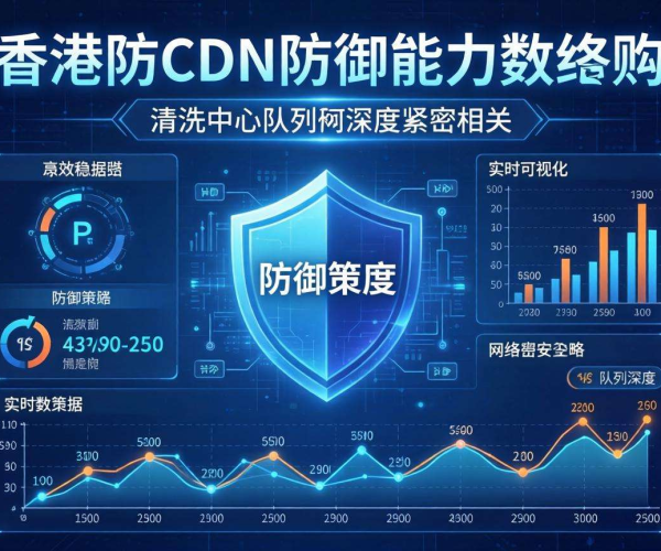 香港高防CDN防御能力与清洗中心队列深度的关联探究