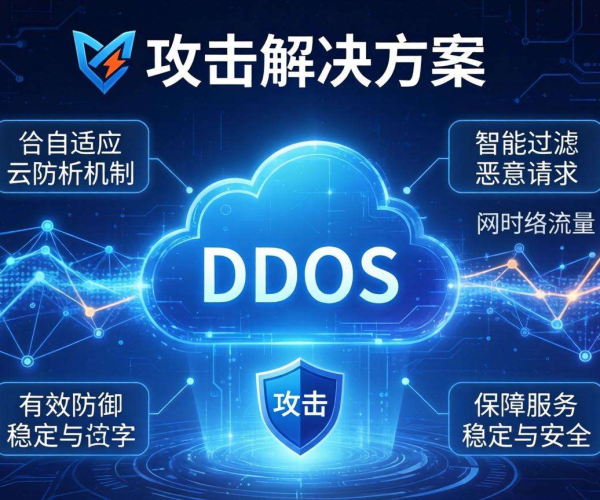 CC攻击全面剖析与高效解决方案：保障网络稳定畅通