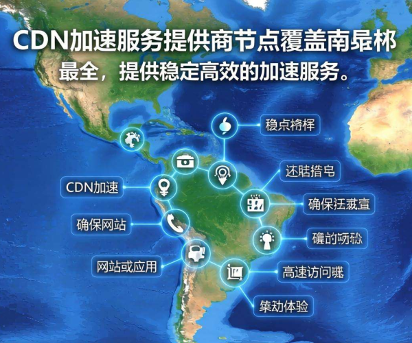 海外CDN加速：哪家服务商节点覆盖南美洲最全？